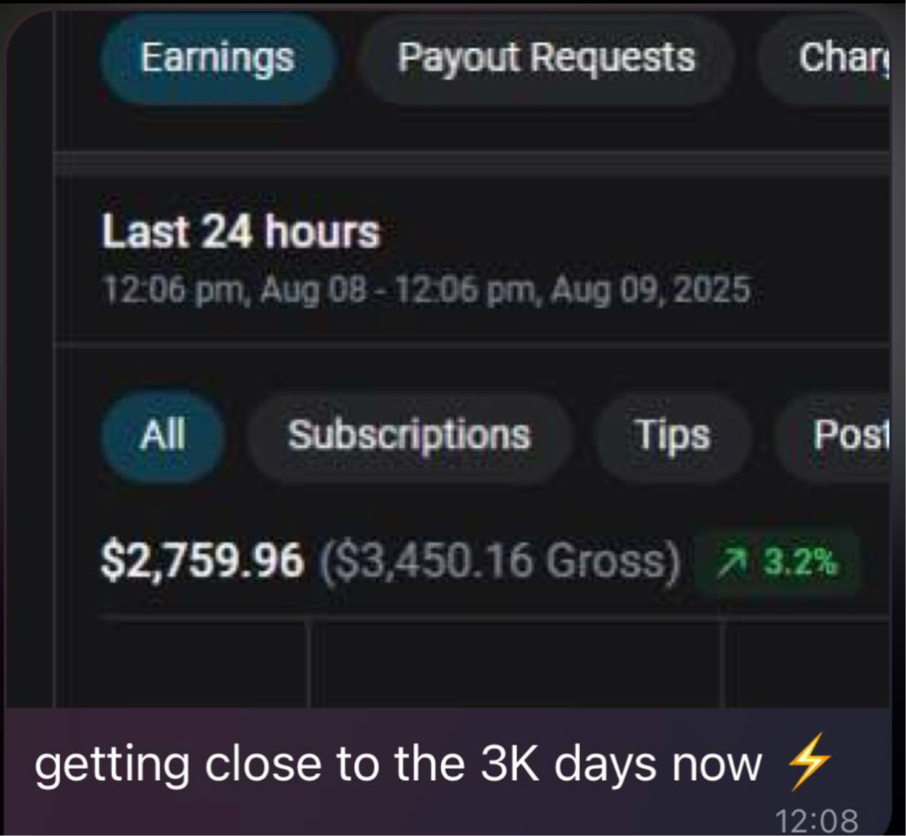 The Profit Playbook